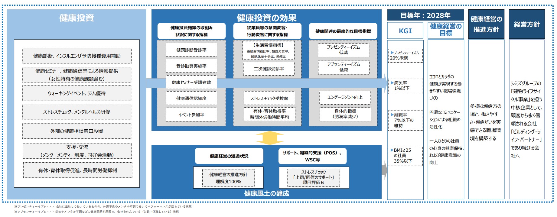 縮小画像